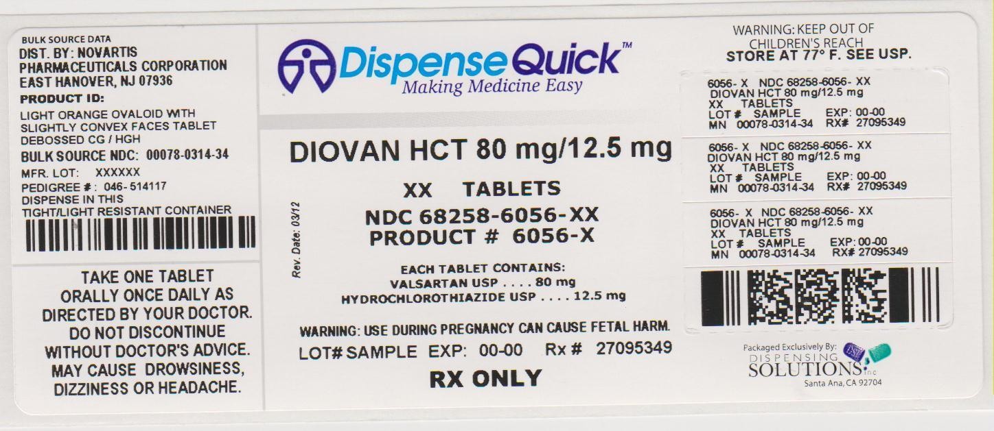 Diovan HCT